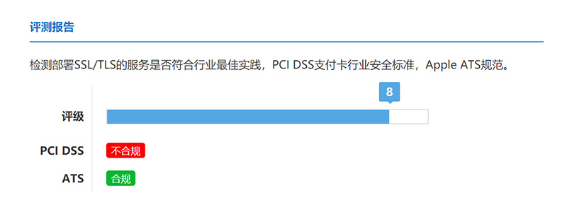 PCI DSS 不合規(guī)